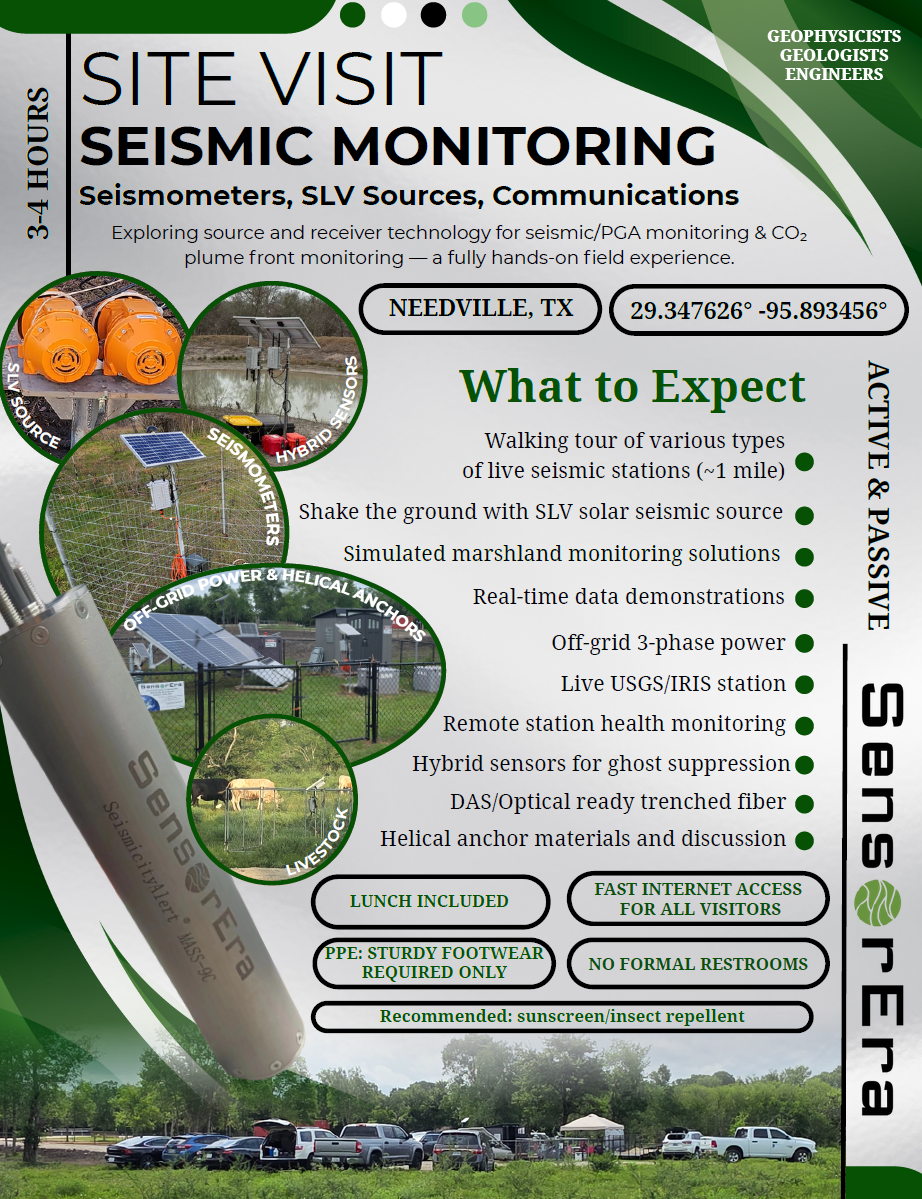 Visit our test site! - use contact form